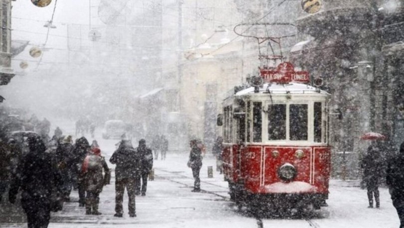 İstanbul’a ilk kar için tarih verildi!