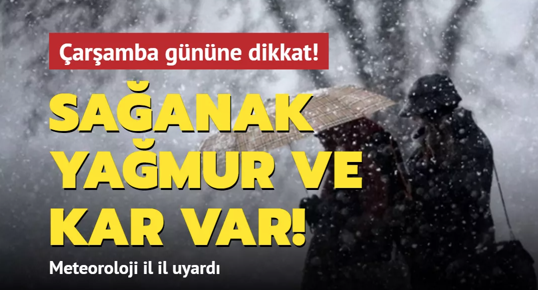 Çarşamba gününe dikkat!