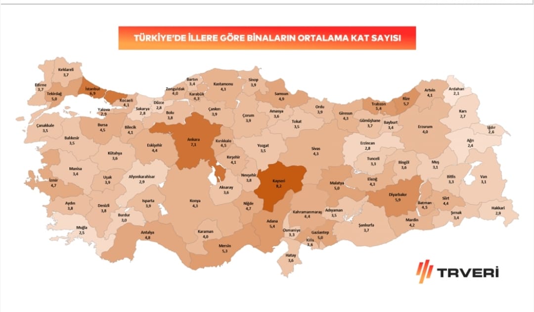 Verilere göre Elazığ’ın bina kat sayısı ortalaması 4,3 olarak açıklandı.