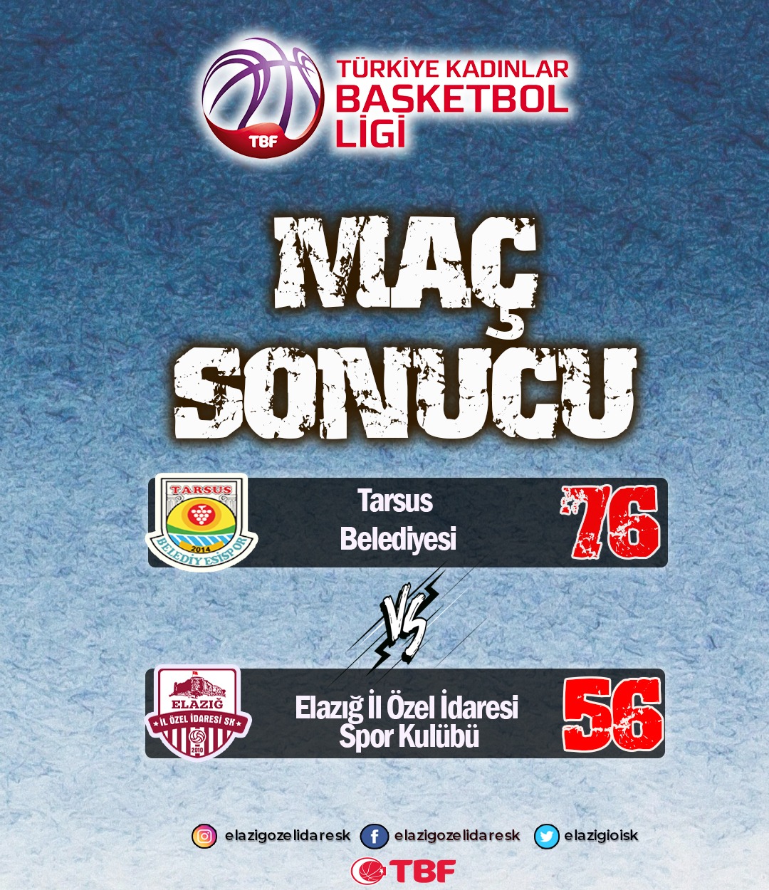 Tarsus Belediyesi’ne konuk olan Elazığ İl Özel İdaresi SK, rakibine 76-56 mağlup oldu.