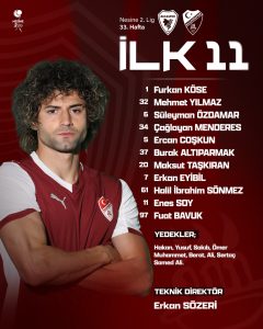 Elazığspor Galibiyet İçin Sahada: İşte Buca Deplasmanı İlk 11’