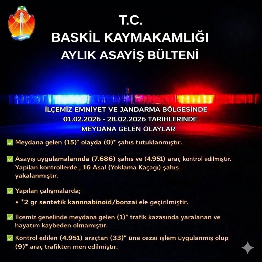 Elazığ’ın O İlçesinde Kuş Uçurtulmuyor! Şubat ayı raporu açıklandı: işte rakamlar…