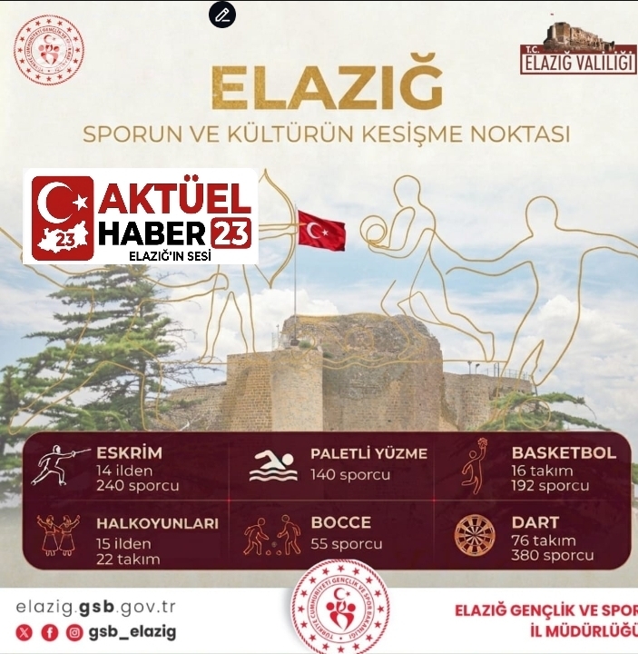 ELAZIĞ BİR HAFTADA ULUSAL ORGANİZASYONLARIN MERKEZİ OLDU