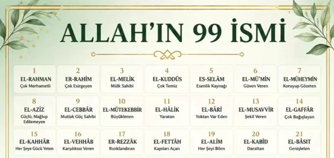 ESMA-ÜL HÜSNA